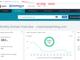 spyfu.com正版账号共享使用 揭开竞争对手的营销秘密,助力商业成功