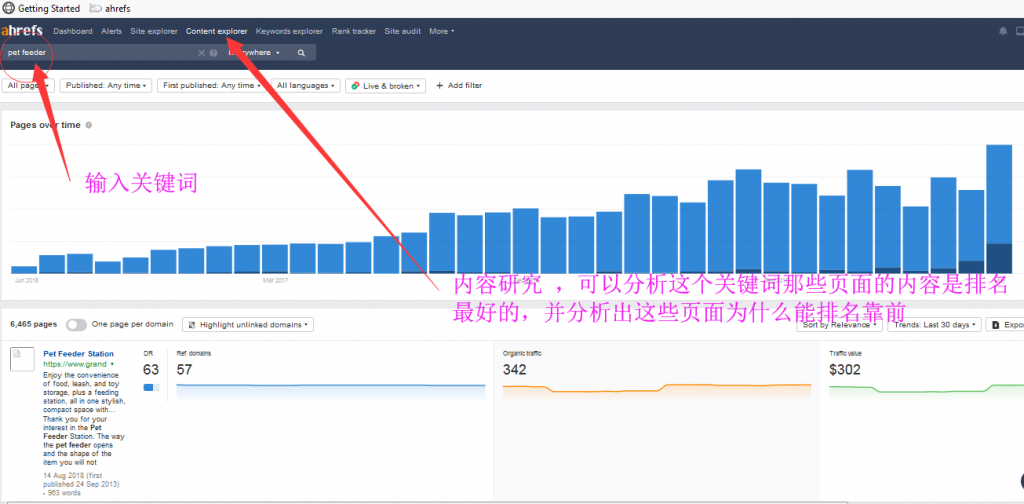 2019最新Ahrefs正版团购账号共享使用-低价格-牛逼英文SEO工具含教程