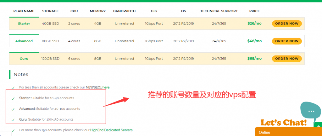适合jarvee和Massplanner的国外vps服务器推荐及购买教程