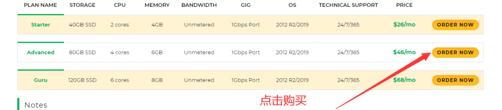 适合jarvee和Massplanner的国外vps服务器推荐及购买教程